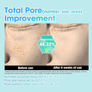 SOME BY MI PDRN Spirulina Soothing Repair Serum – 50ml