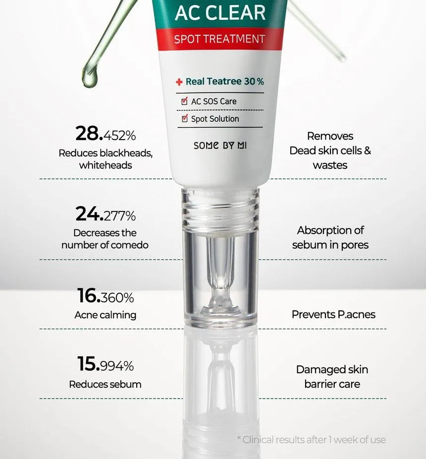 Some By Mi Miracle AC Clear Spot Treatment - 10ml