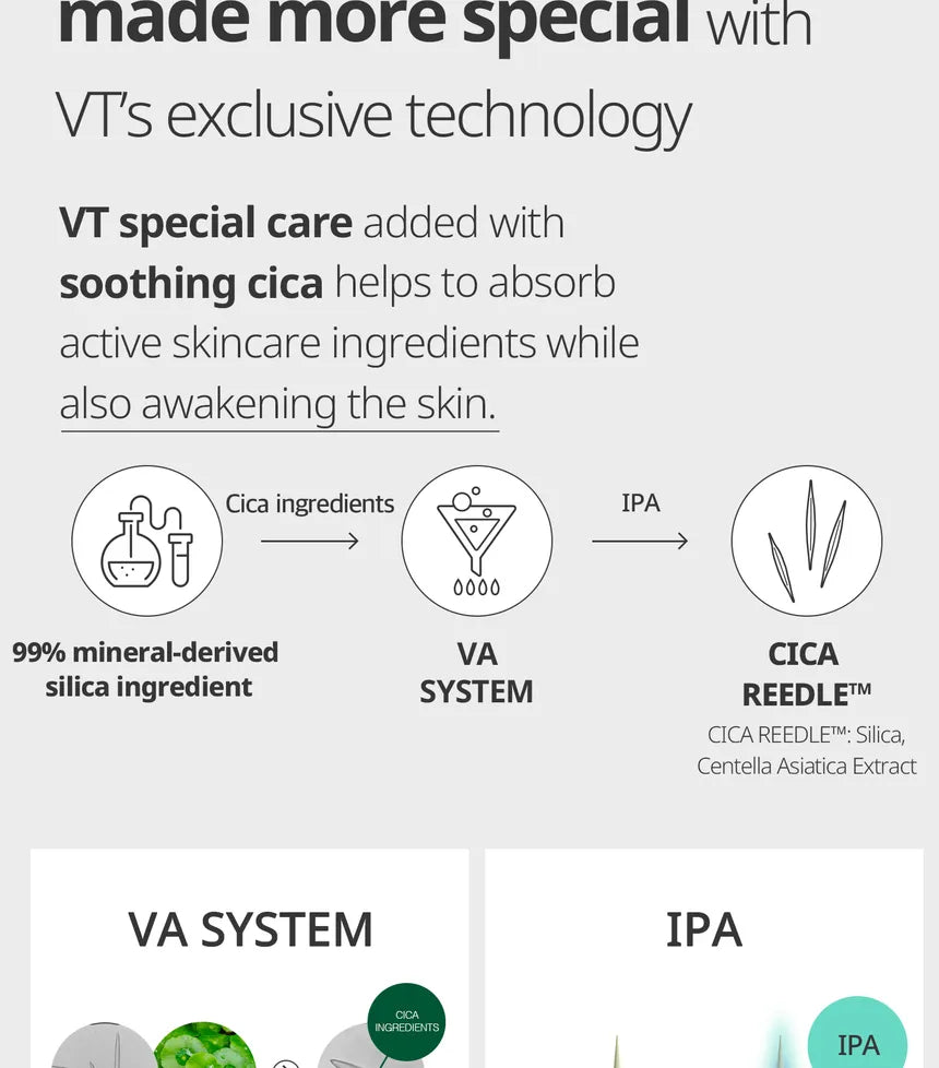 VT COSMETICS 100 RETI-A REEDLE SHOT 2 ml 10 pcs