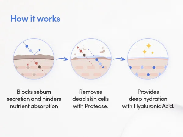 EQQUALBERRY Swimming Pool Toner 155ml