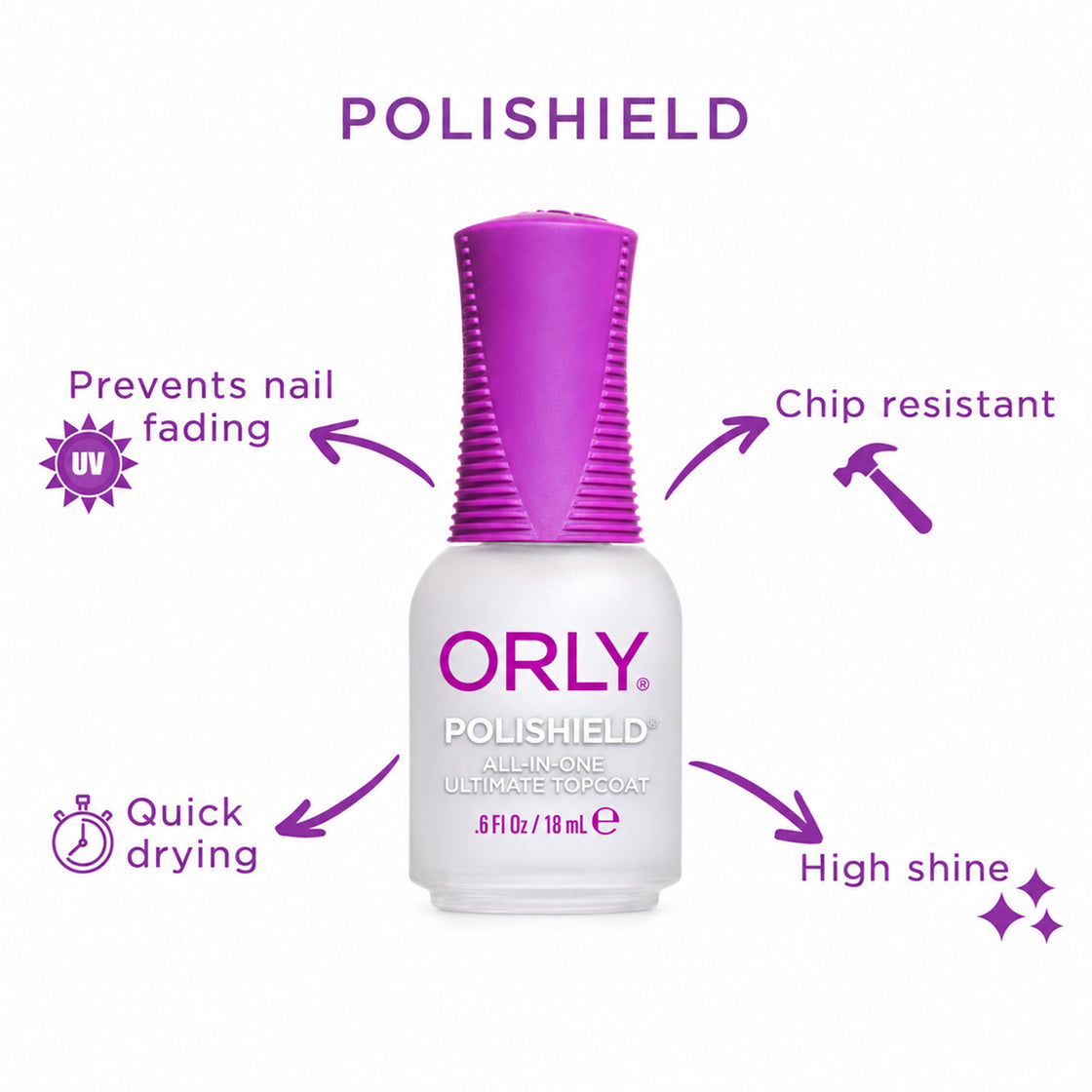 ORLY Polishield All-in-One Ultimate Top Coat – 18ml