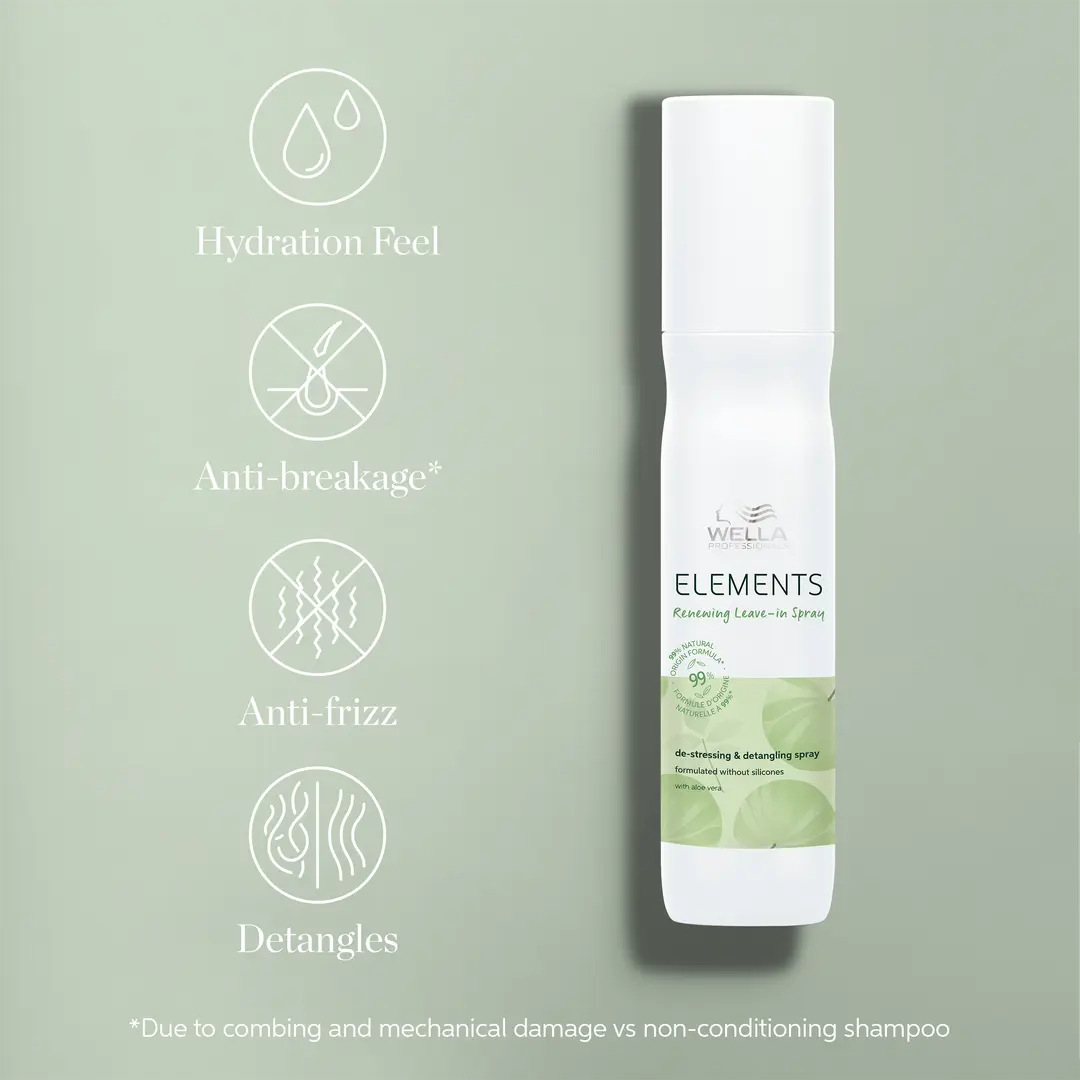 Wella Elements Leave-in Conditioner Spray 150ml