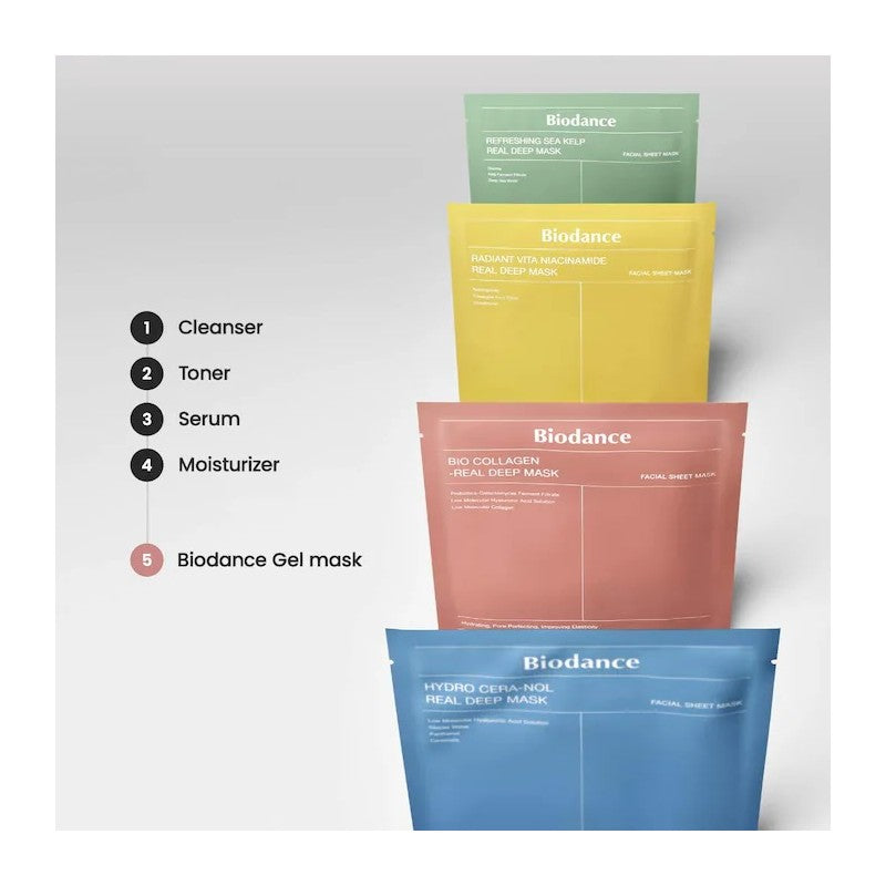 Biodance The Ultimate Mask Set 4pc