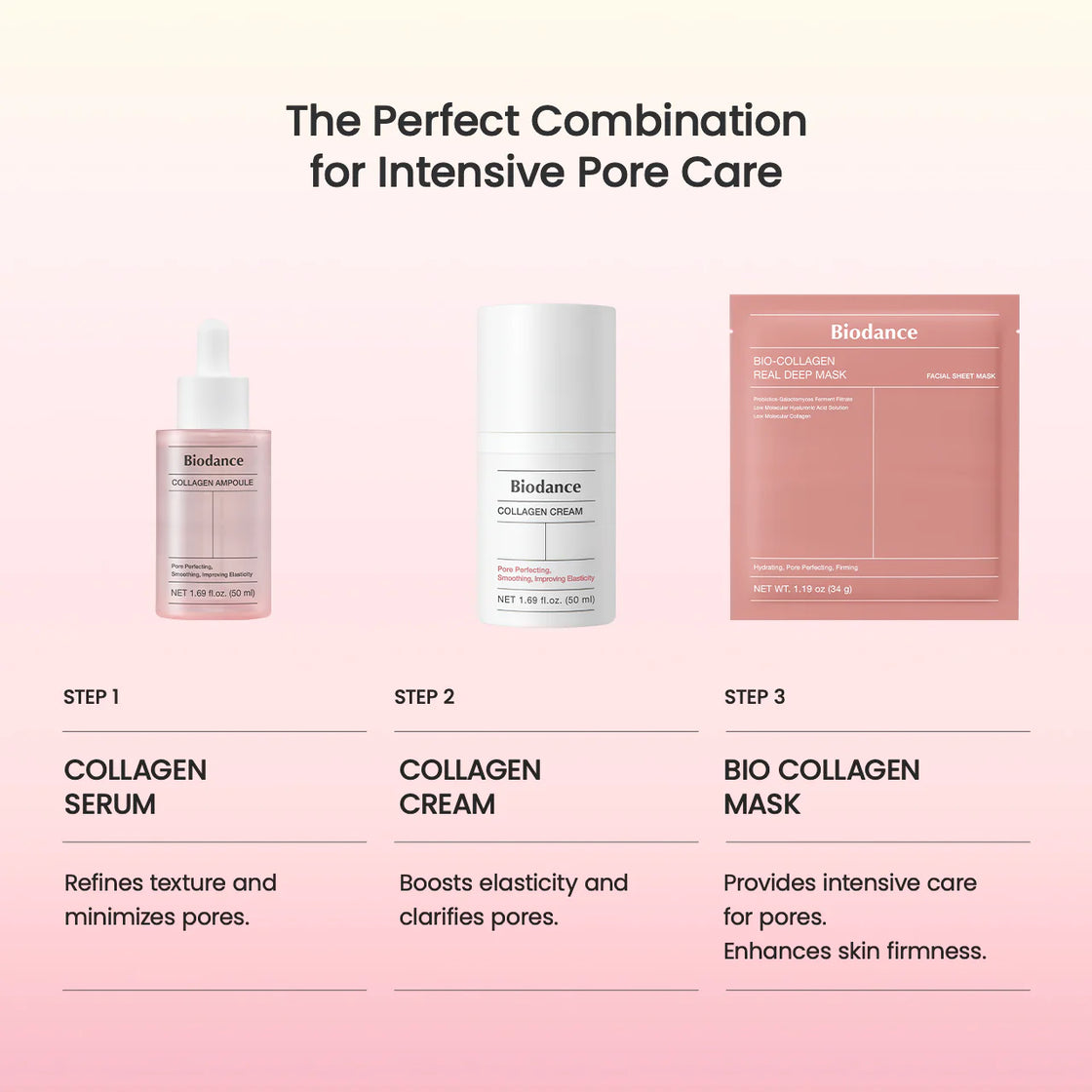 Biodance Pore Tightening Collagen Ampoule (50ml)