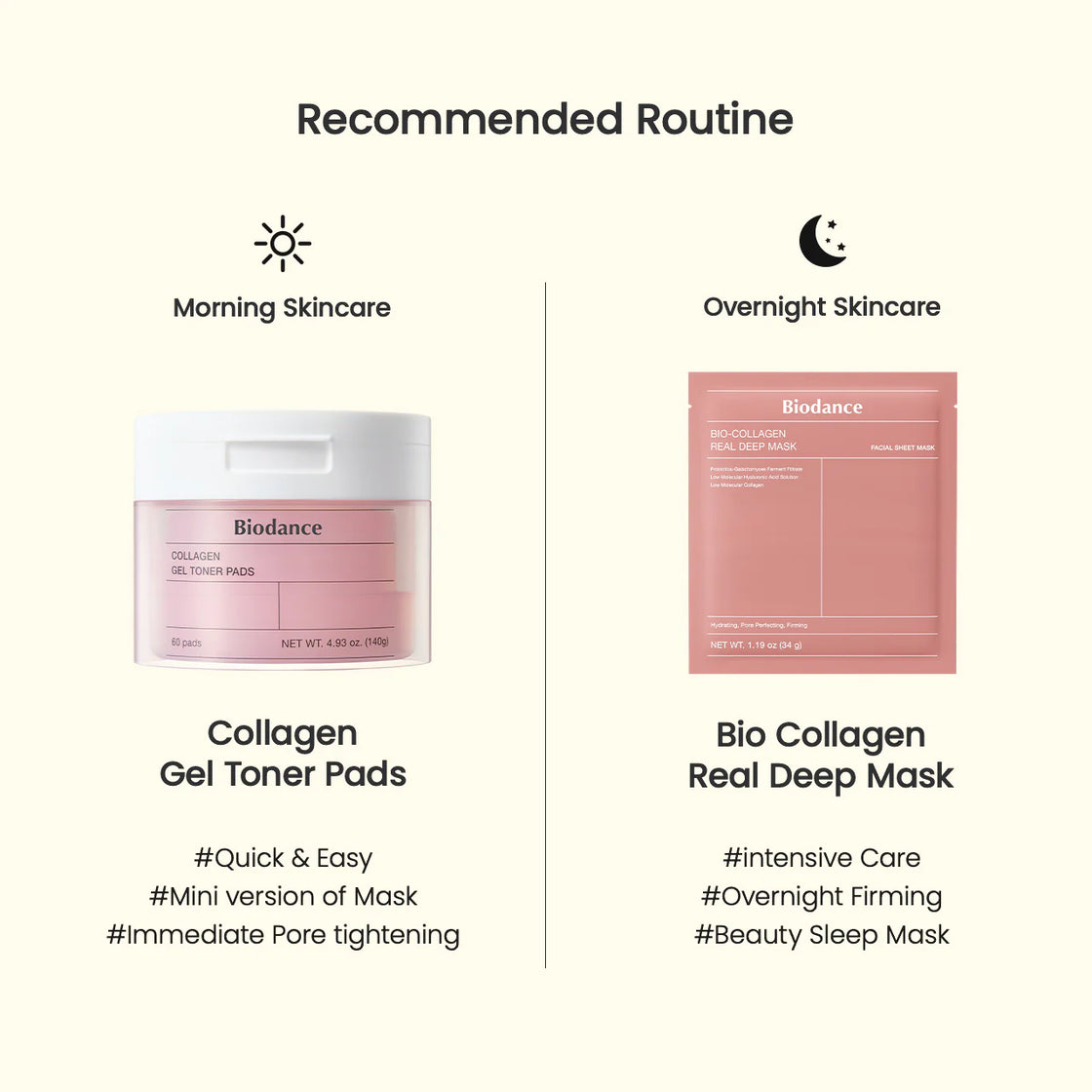 Biodance Collagen Gel Toner Pad 60 pad 140g