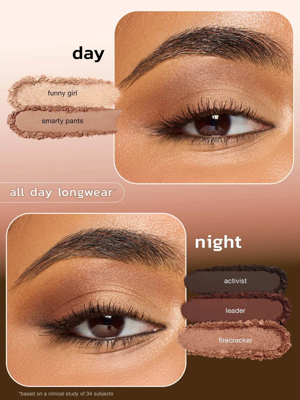 Tarte Eyeshadow tartelette in Bloom Amazonian clay Palette-1.3g