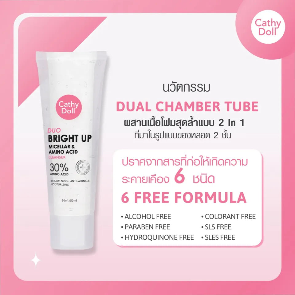 Cathy Doll Duo Micellar & Amino Acid Cleanser 50ml+50ml