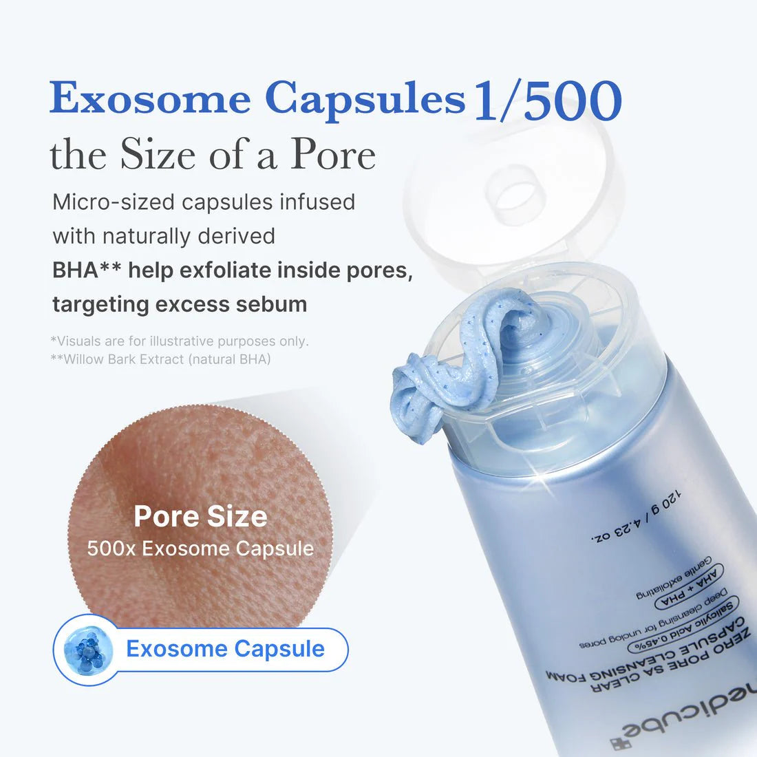 Medicube Zero Pore SA Clear Capsule Cleasing Foam 120g
