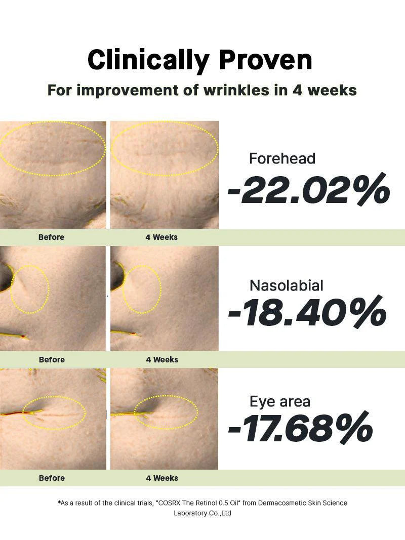 COSRX retinol 0.5 oil, super vitamin E+ squalane